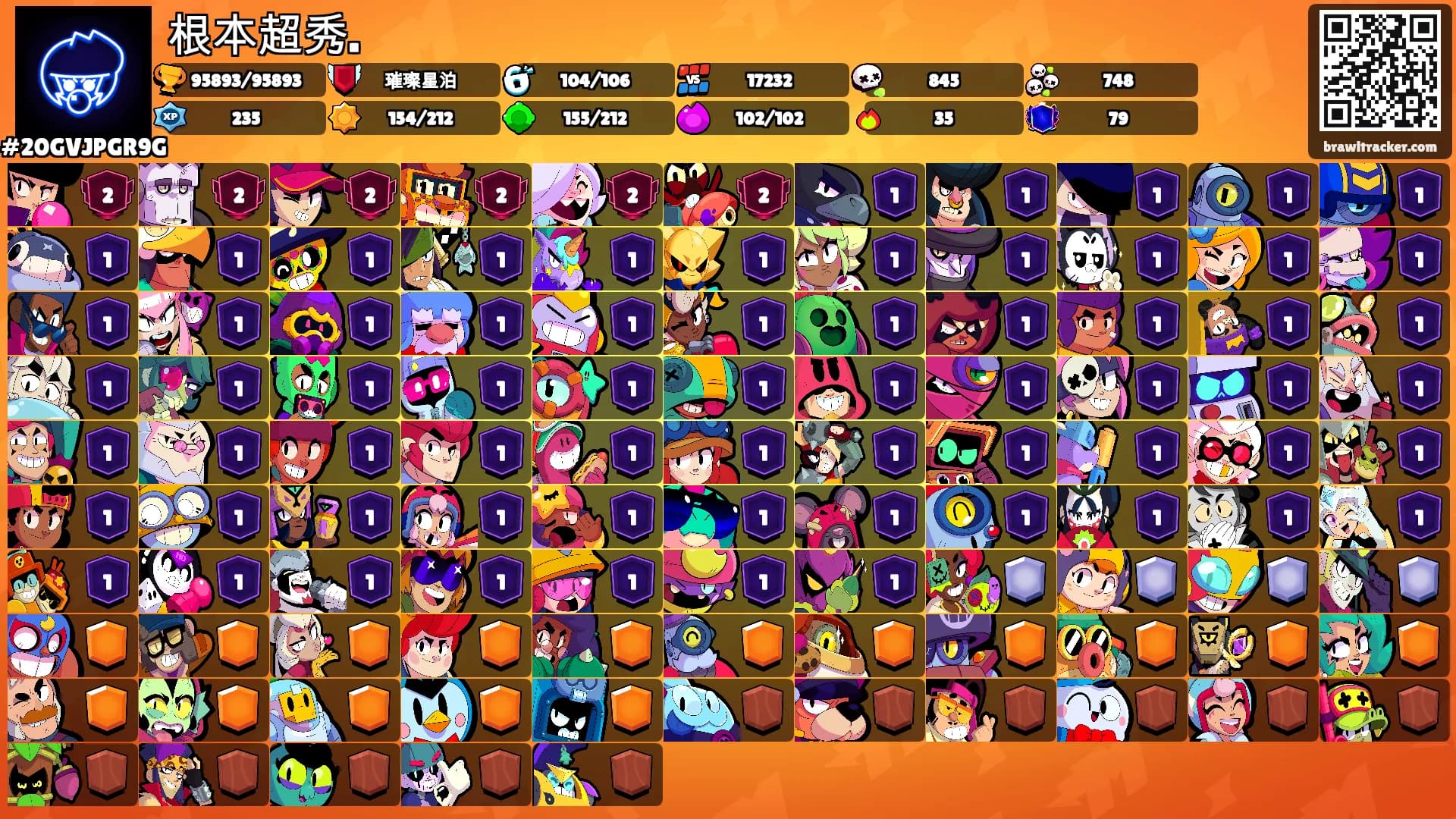 根本超秀.'s Ranks