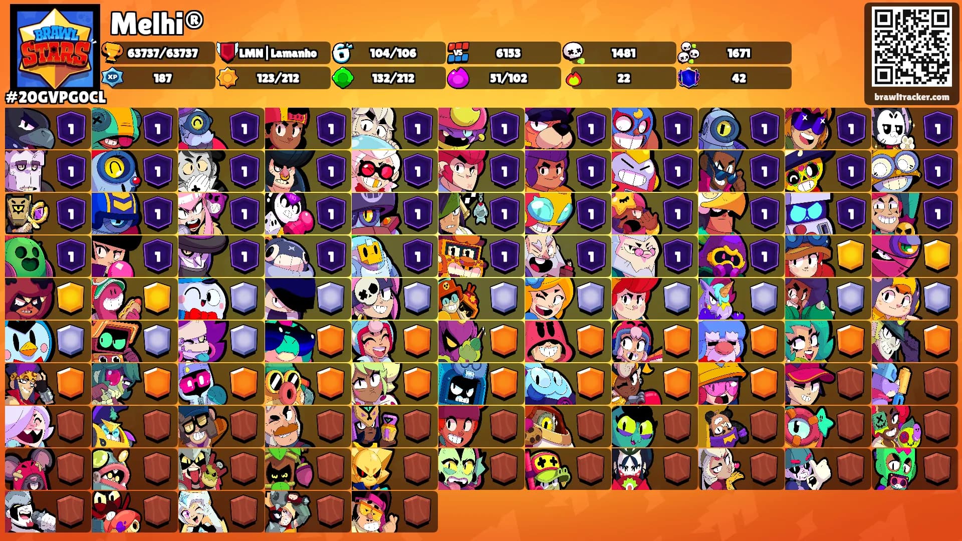 Melhi®'s Ranks