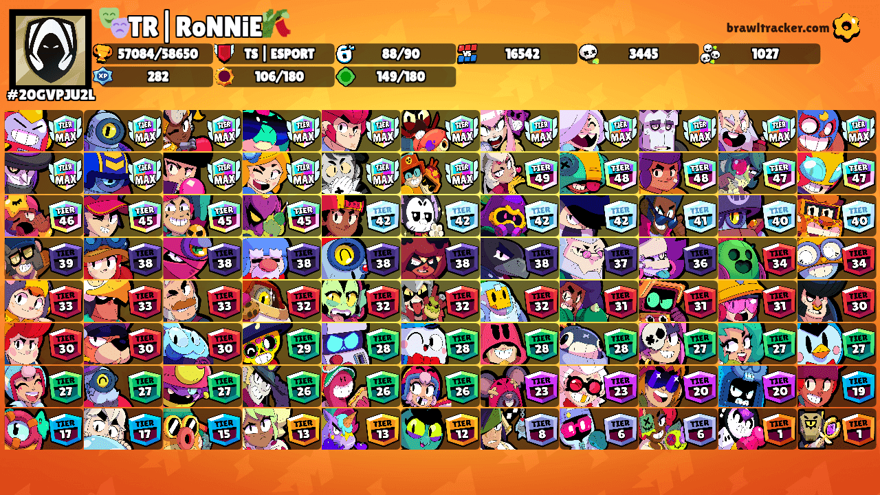 🎭TR|RoNNiE🎋's Ranks