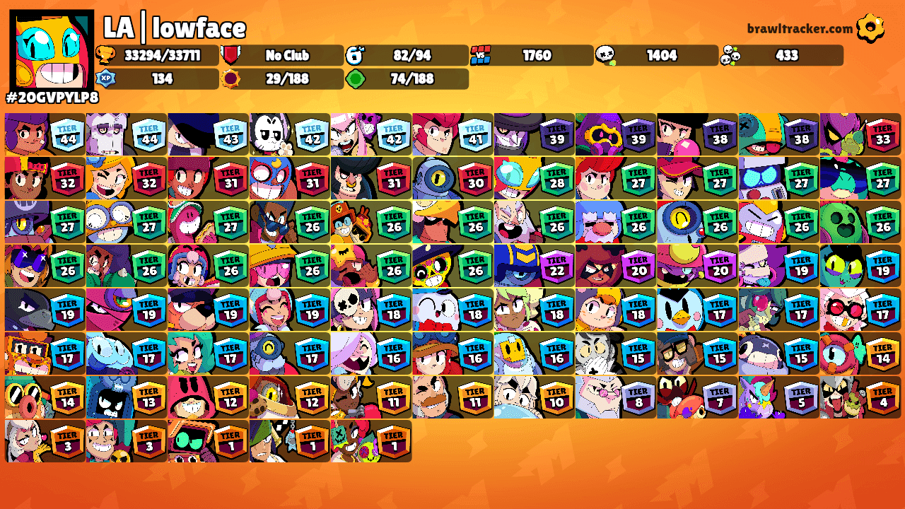 LA|lowface's Ranks