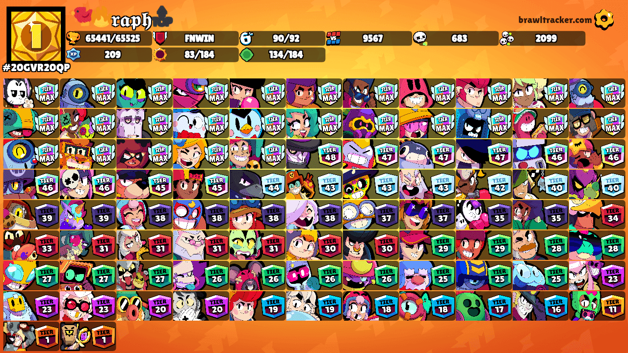 🐦‍🔥𝖗𝖆𝖕𝖍🔝's Ranks