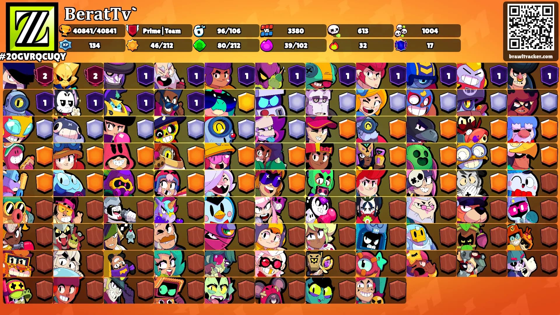 𝐁𝐞𝐫𝐚𝐭𝐓𝐯`'s Ranks