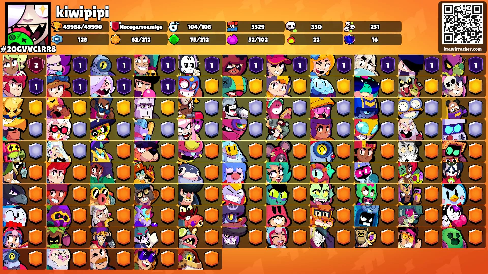 kiwipipi's Ranks