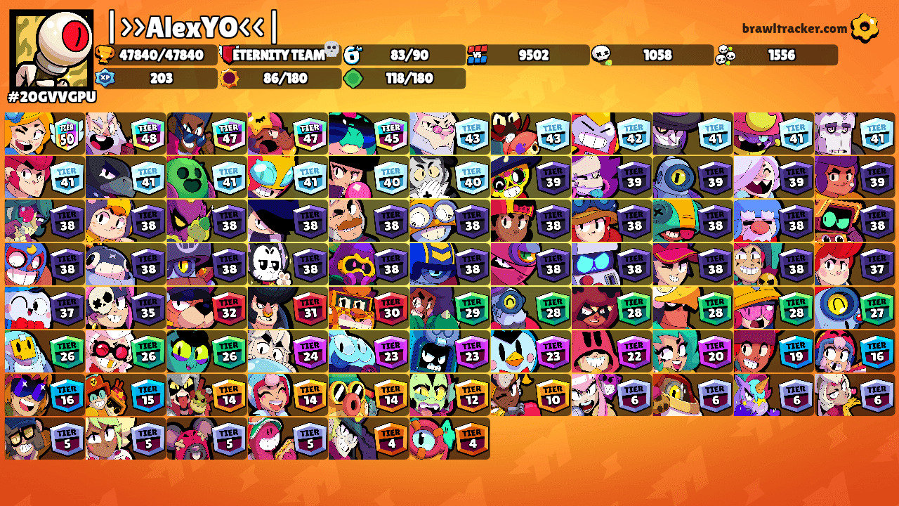 |>>AlexYO<<|'s Ranks
