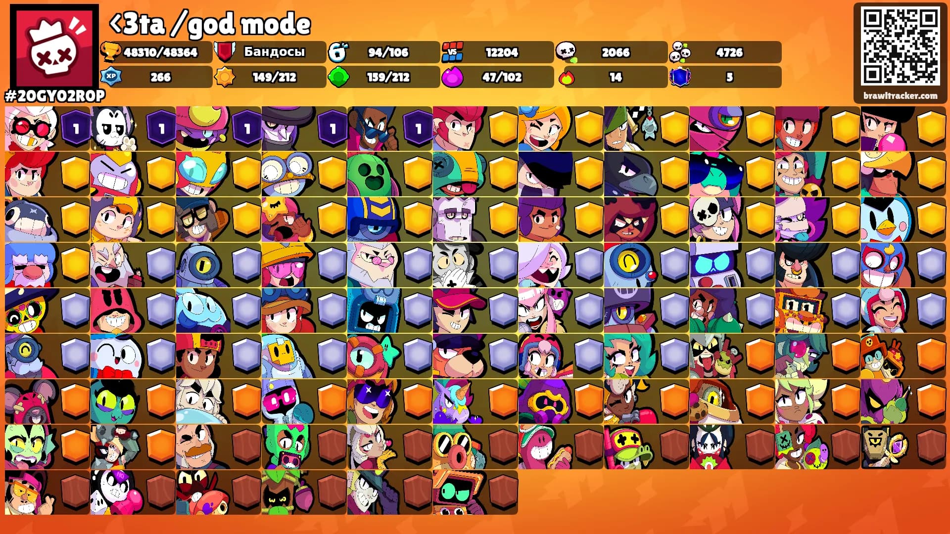<3ta /god mode's Ranks