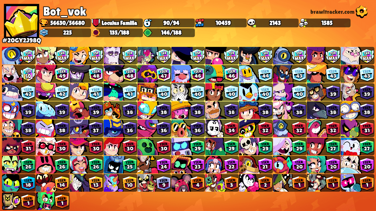 Bot_vok's Ranks