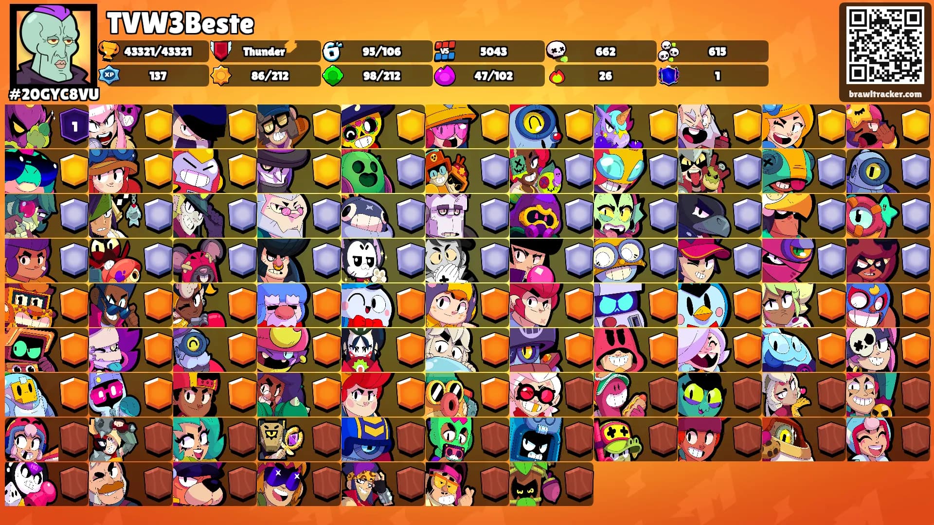TVW3Beste's Ranks