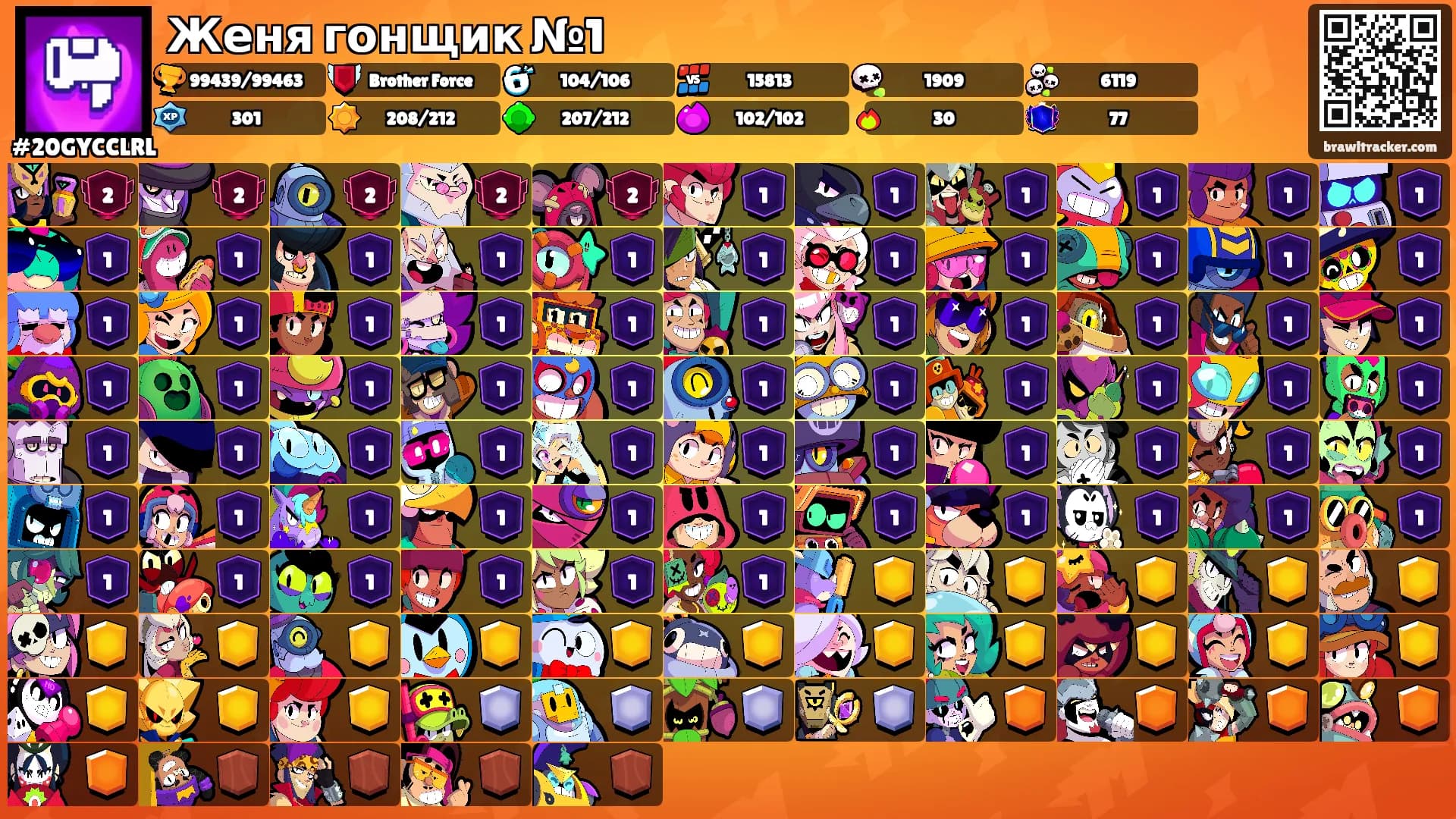 Женя гонщик №1's Ranks