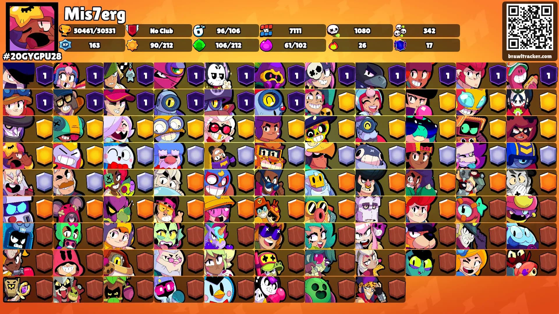 Mis7erg's Ranks