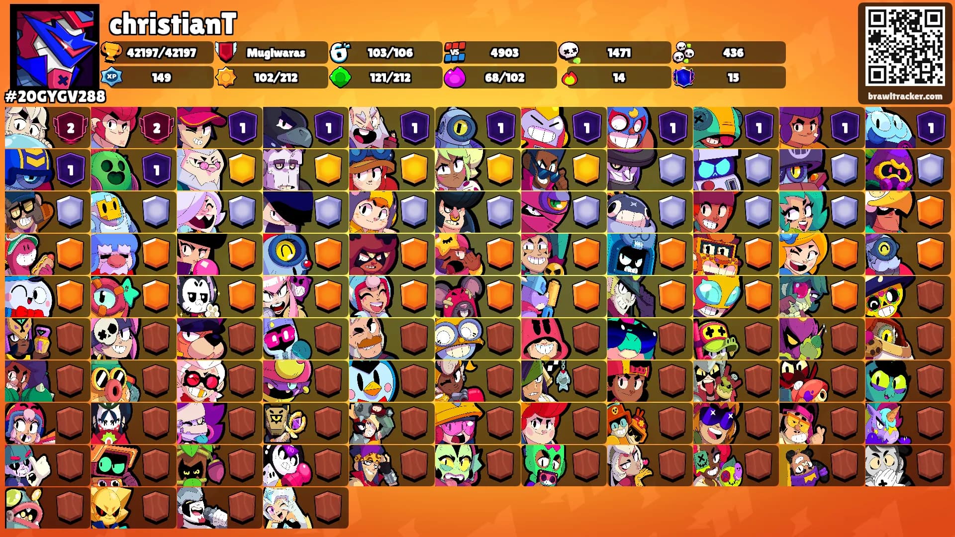 christianT's Ranks