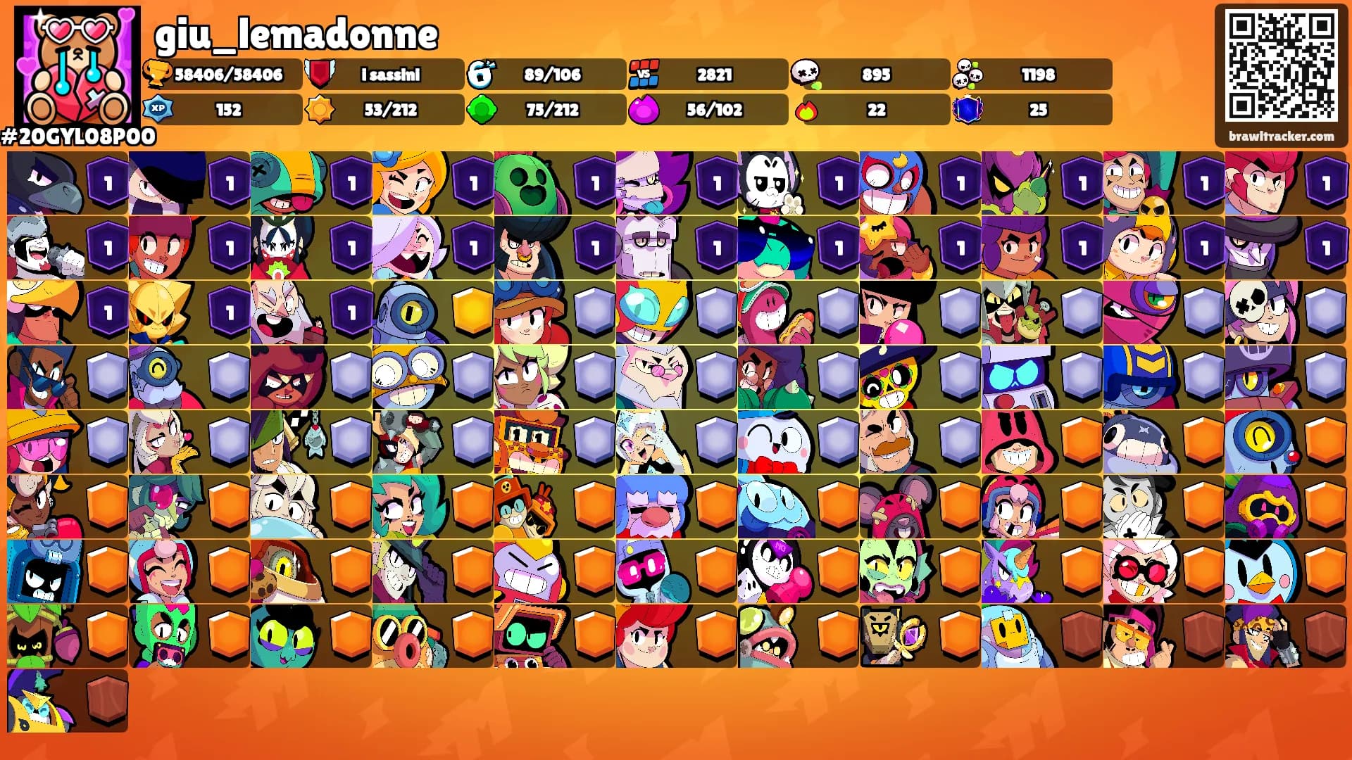 giu_lemadonne's Ranks