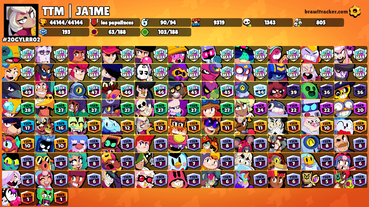 TTM | JA1ME's Ranks