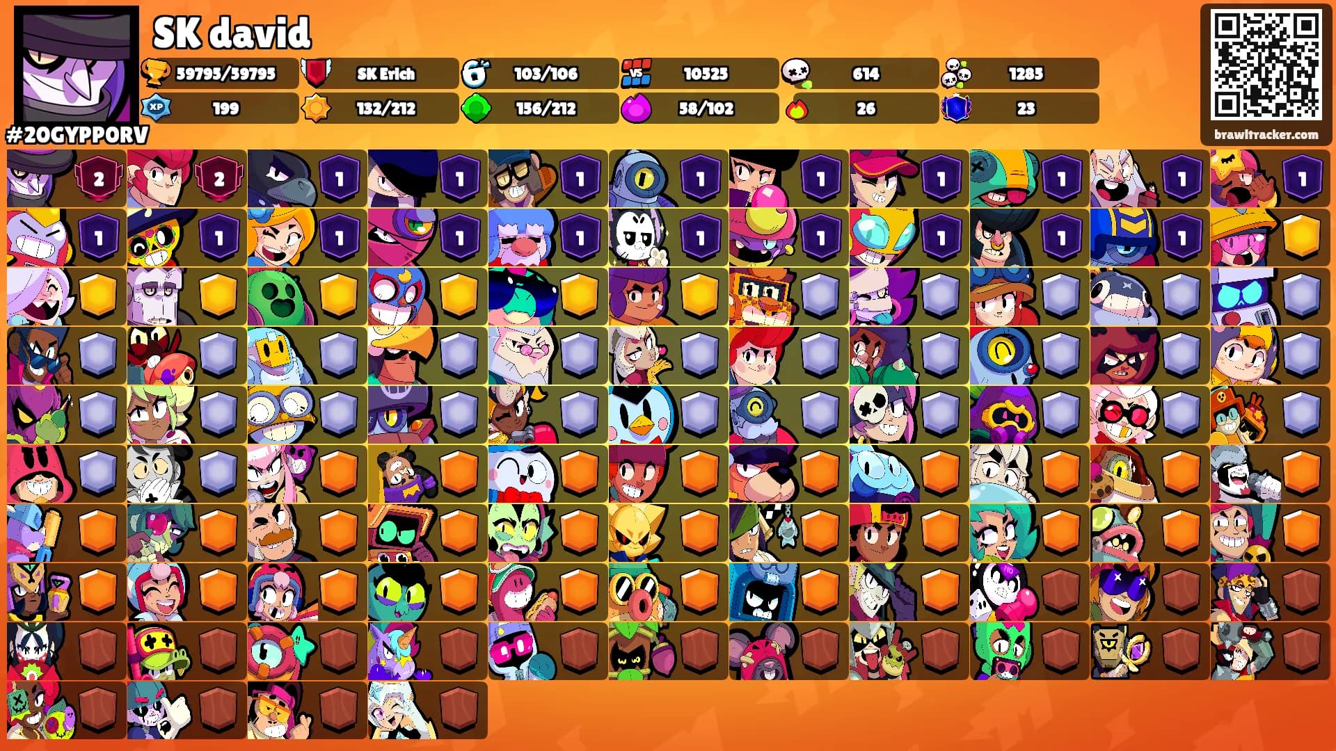 SK david's Ranks