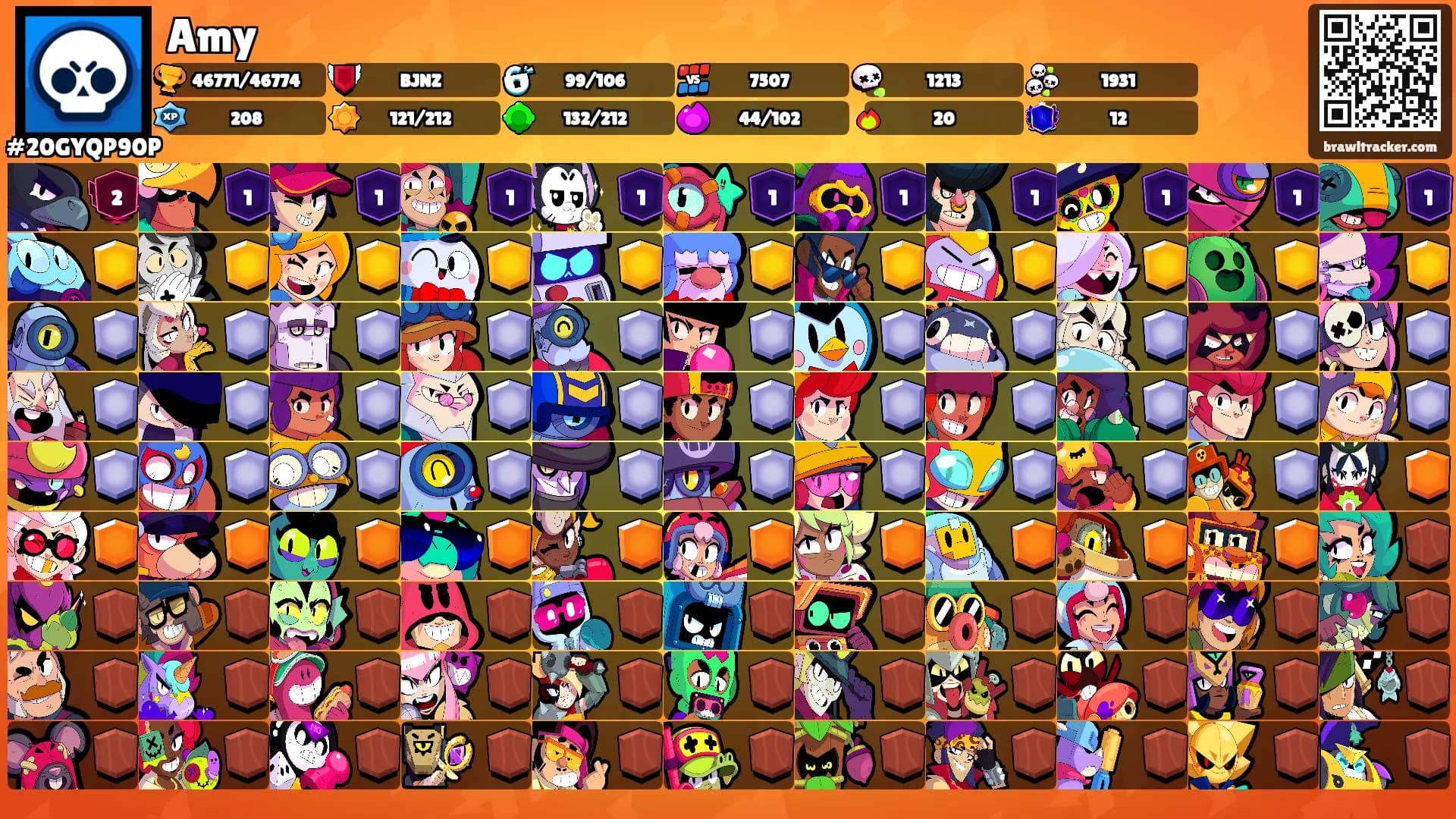 Amy's Ranks