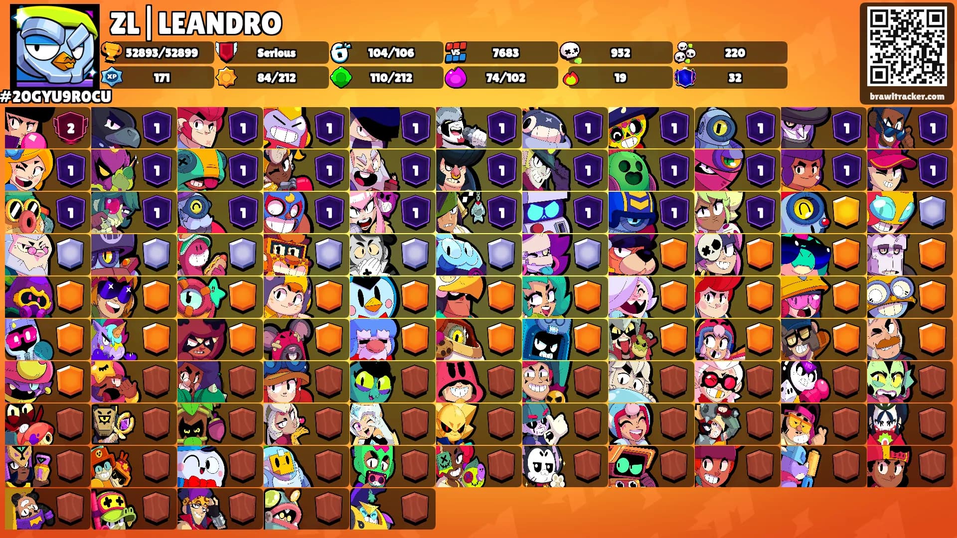 ZL|LEANDRO's Ranks