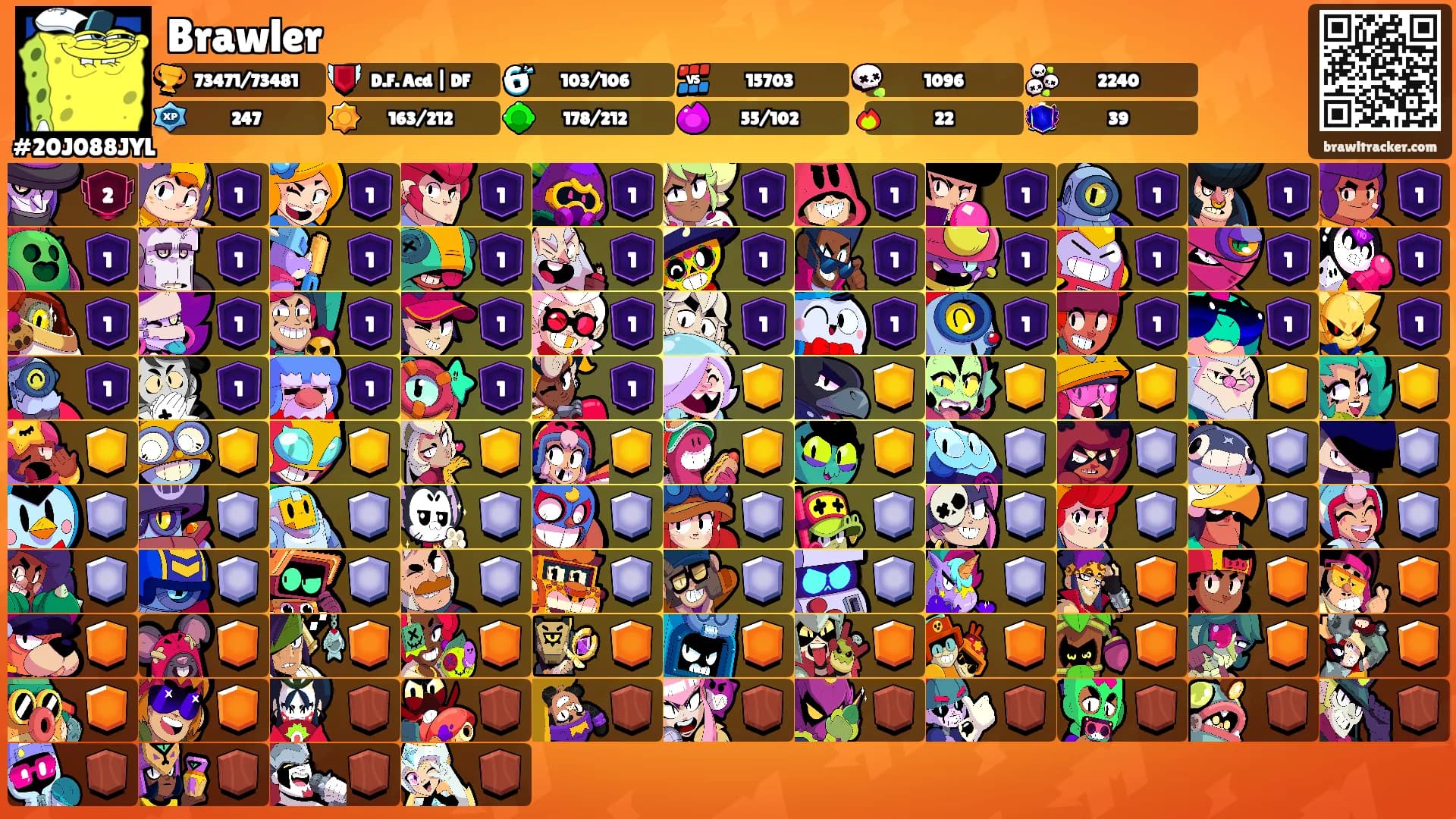 Brawler's Ranks