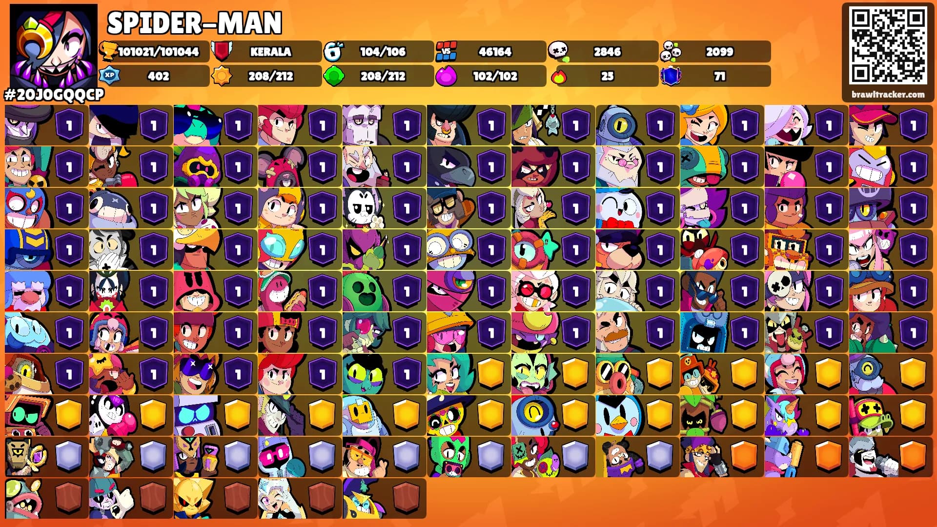 SPIDER-MAN's Ranks