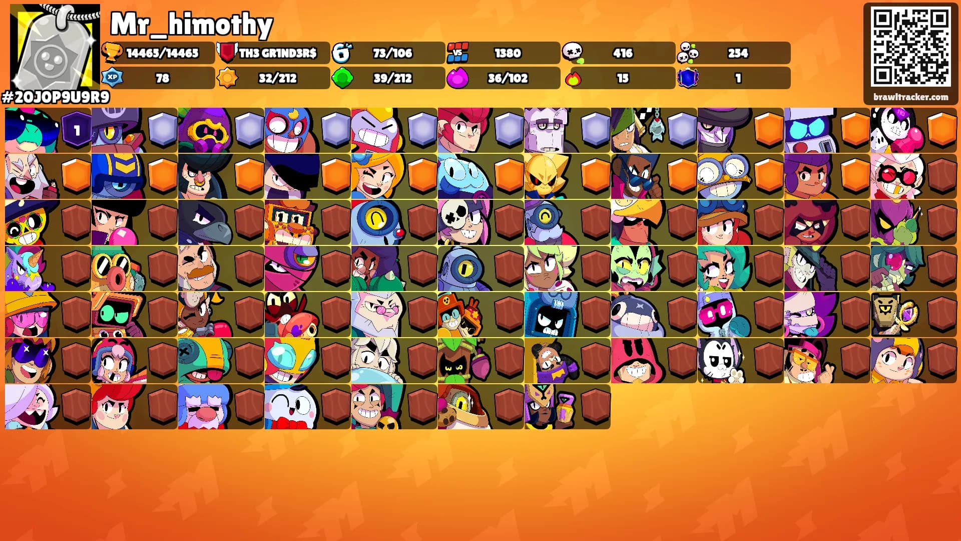 Mr_himothy's Ranks