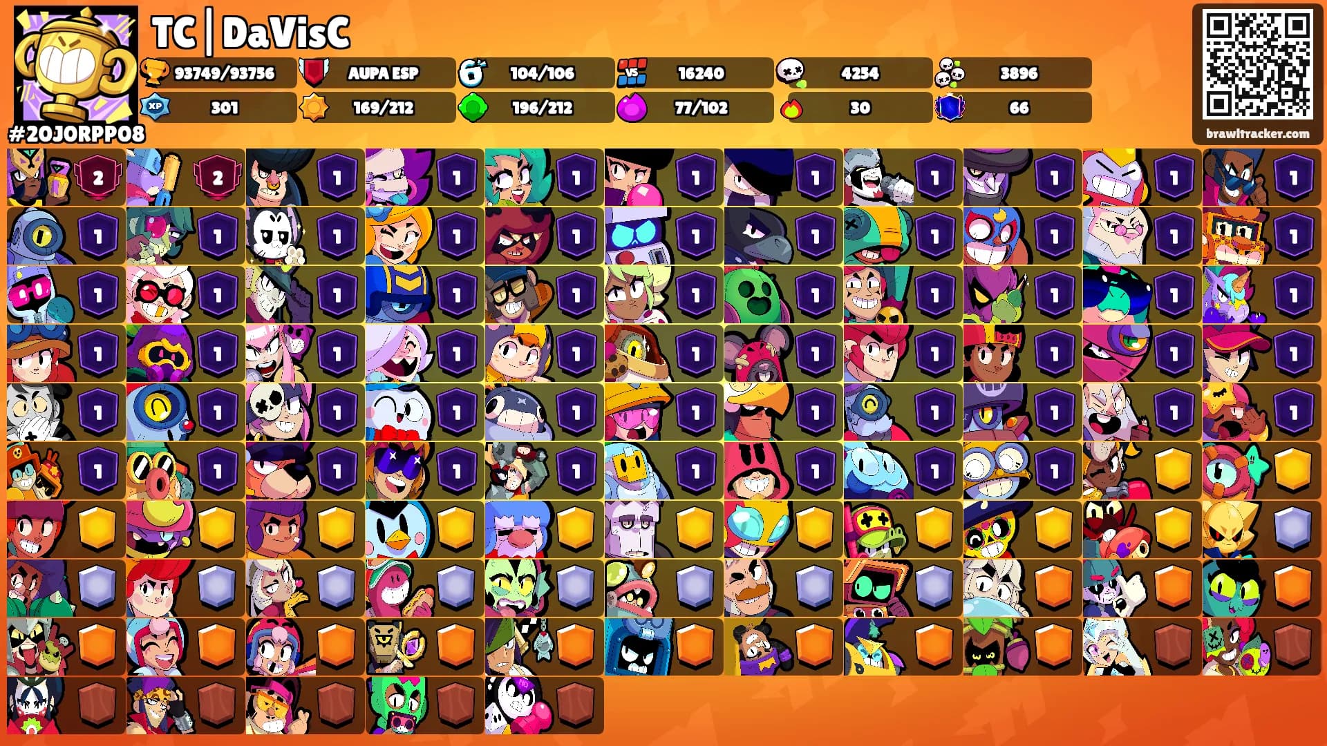 TC|DaVisC's Ranks