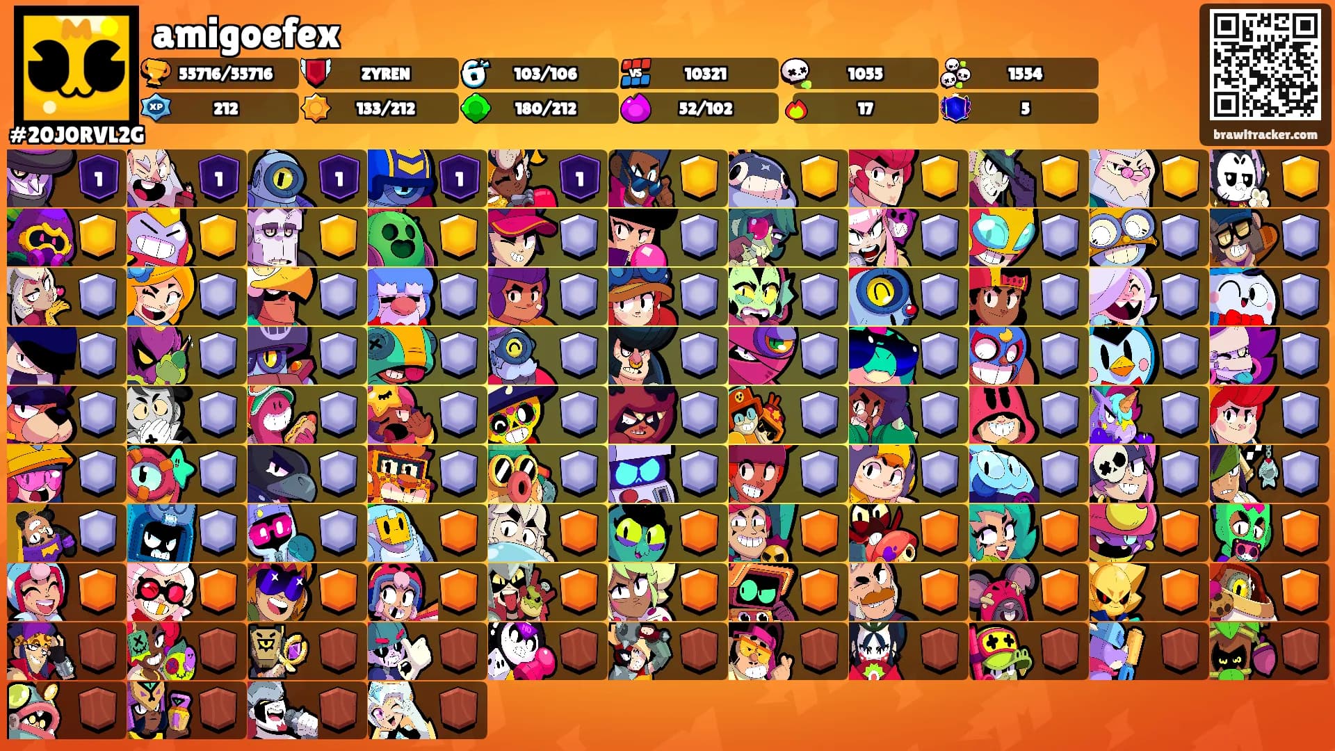 amigoefex's Ranks
