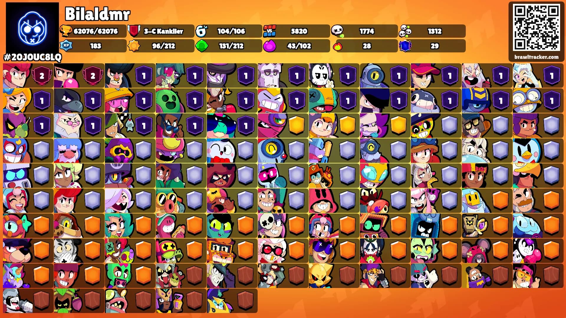 Bilaldmr's Ranks