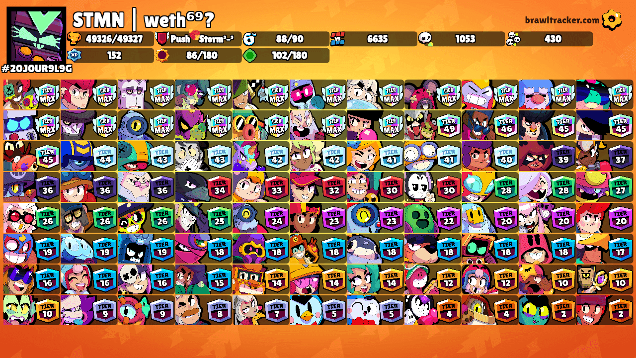STMN | weth⁶⁹?'s Ranks