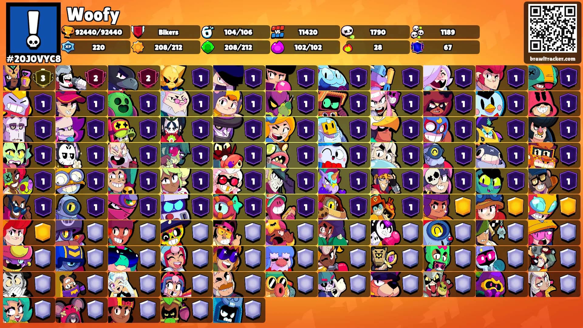 Woofy's Ranks
