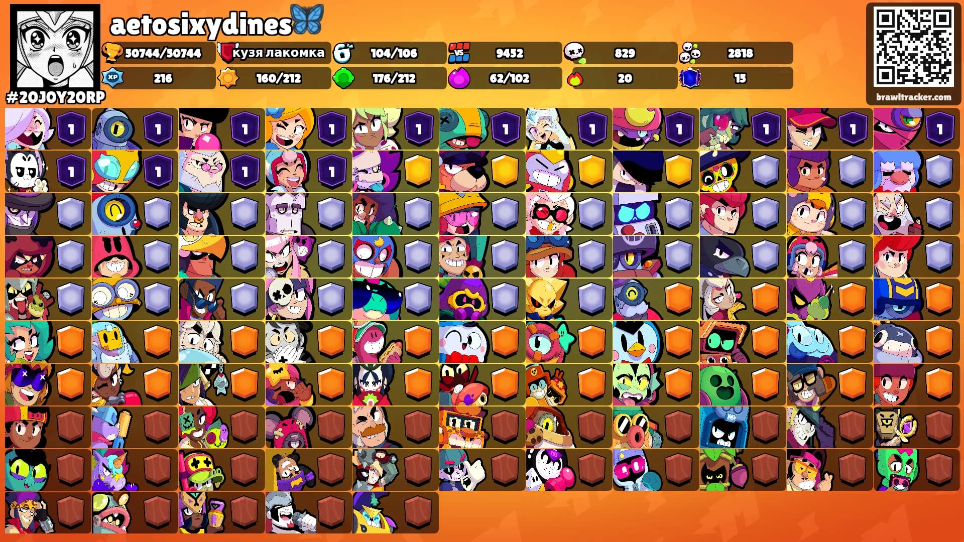 aetosixydines🦋's Ranks