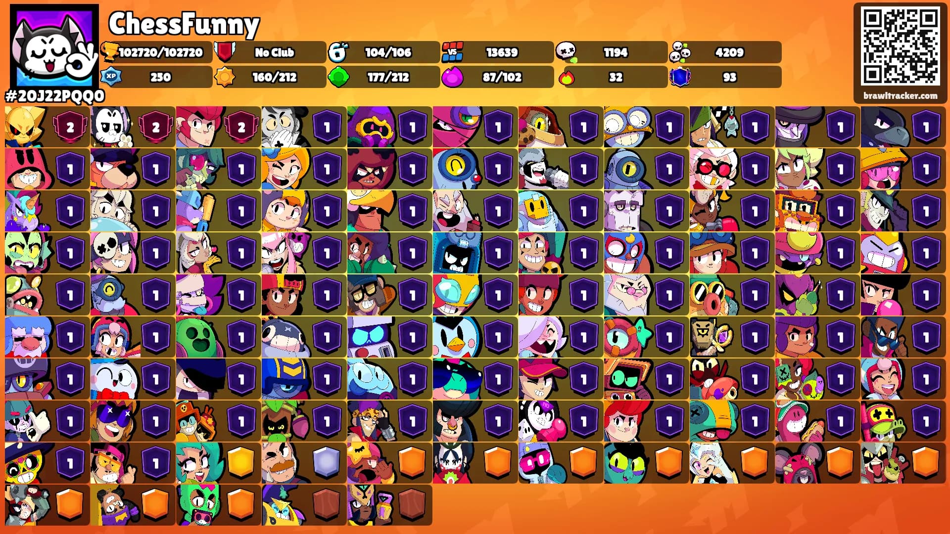 ChessFunny's Ranks