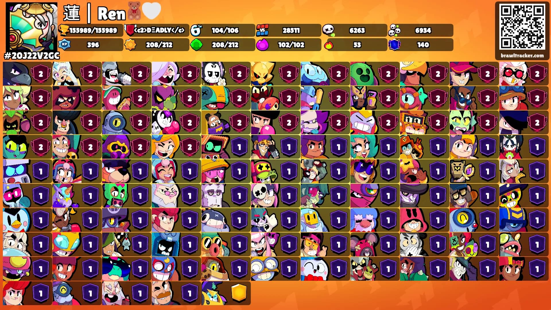 蓮 | Ren🧸🤍's Ranks