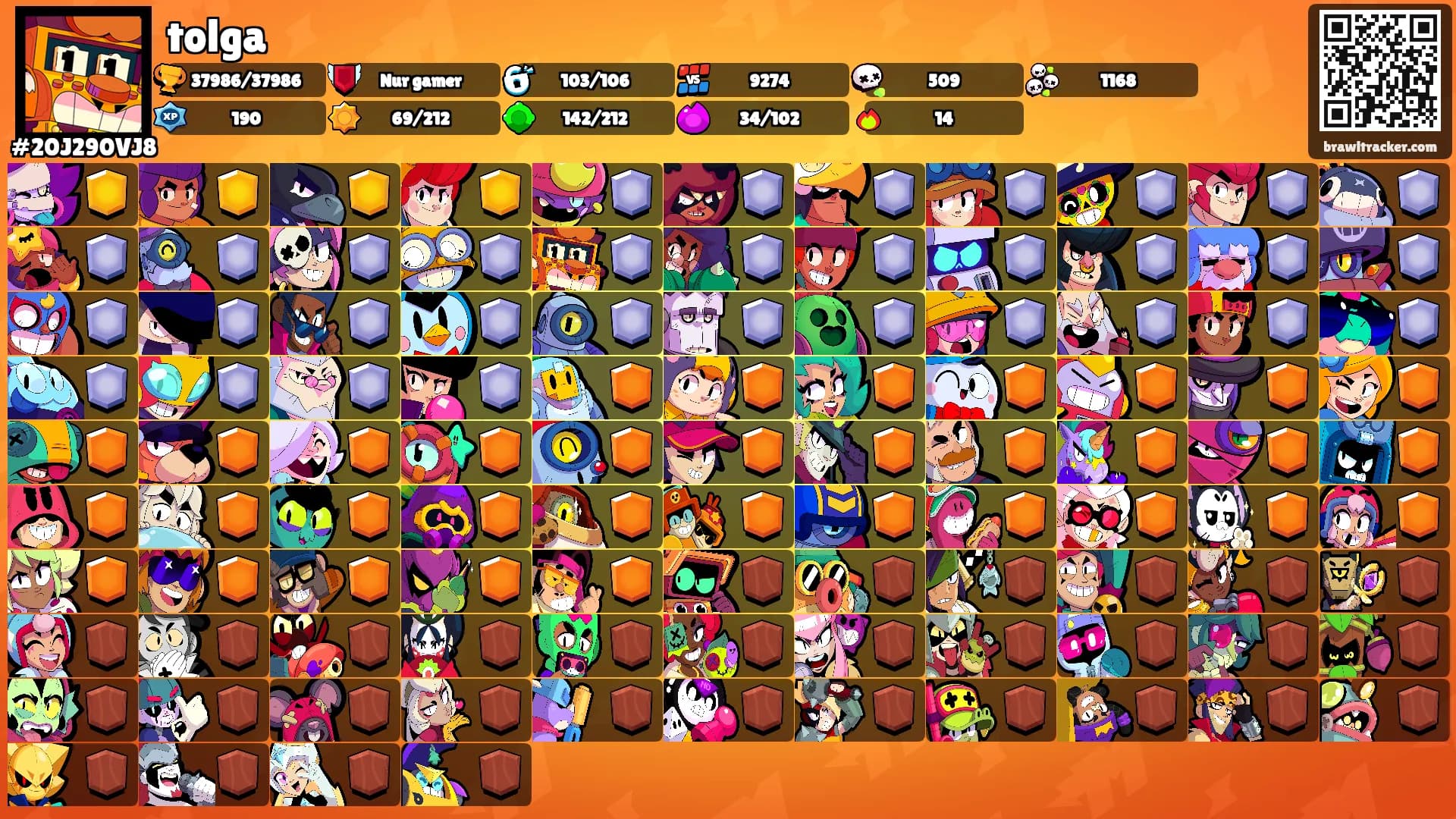 tolga's Ranks