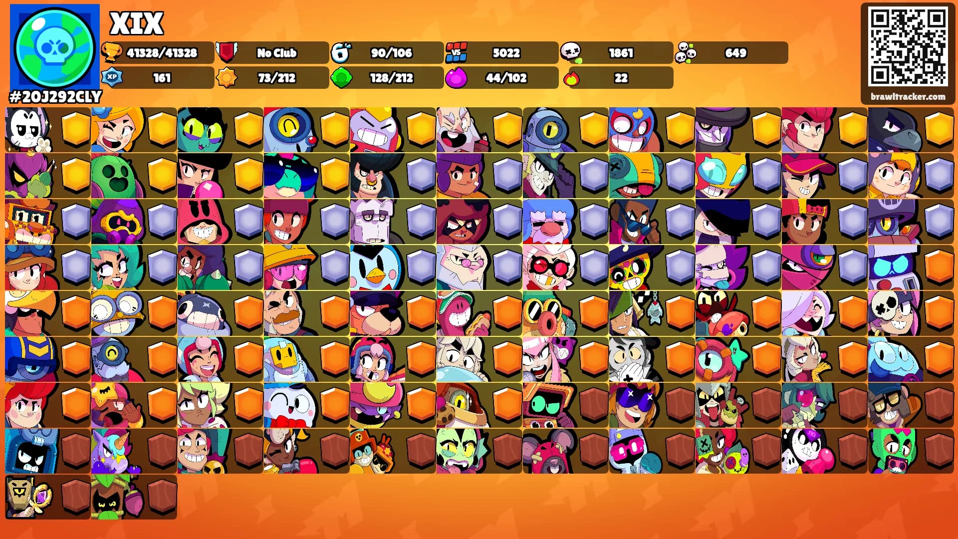 XIX's Ranks