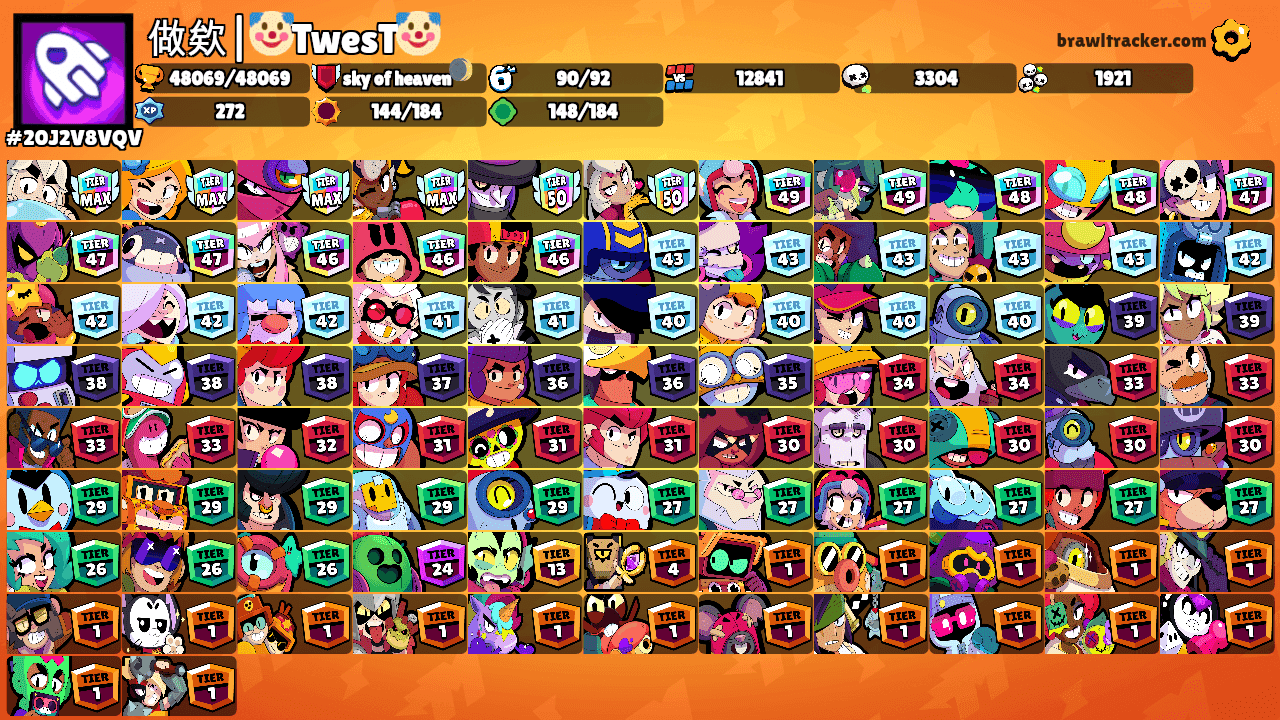 рersic's Ranks