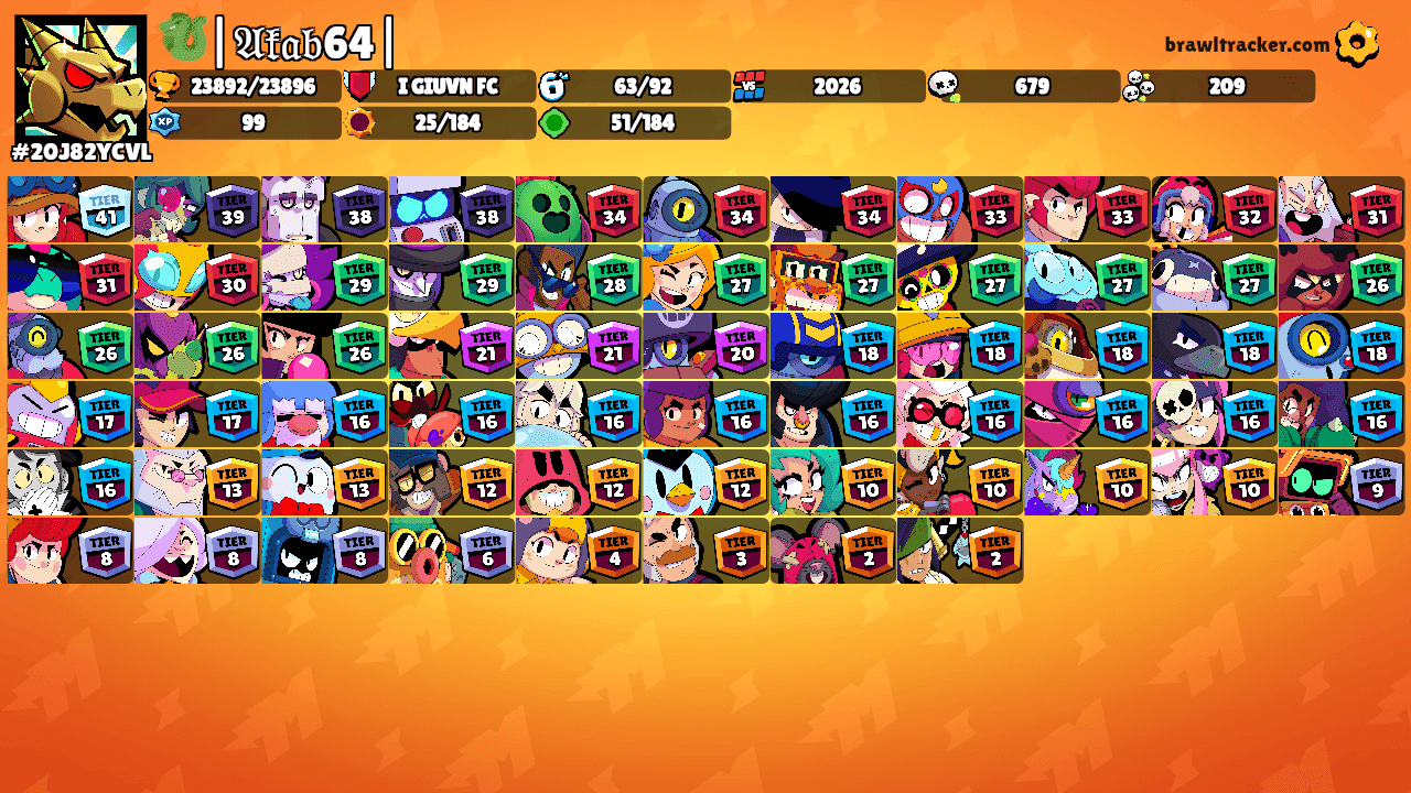 🐉|𝔄𝔨𝔞𝔟64|'s Ranks