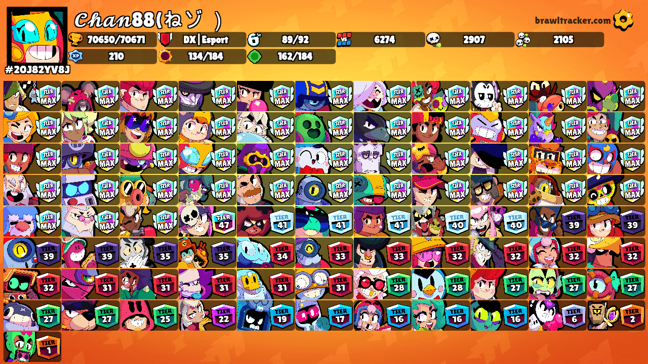 𝓒𝓱𝓪𝓷88(ねゾ ）'s Ranks