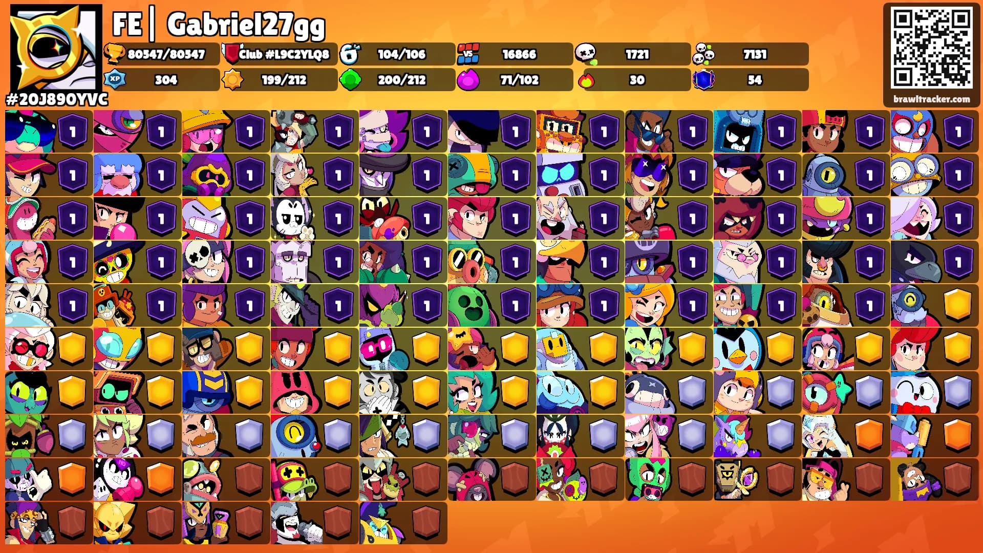 FE| Gabriel27gg's Ranks