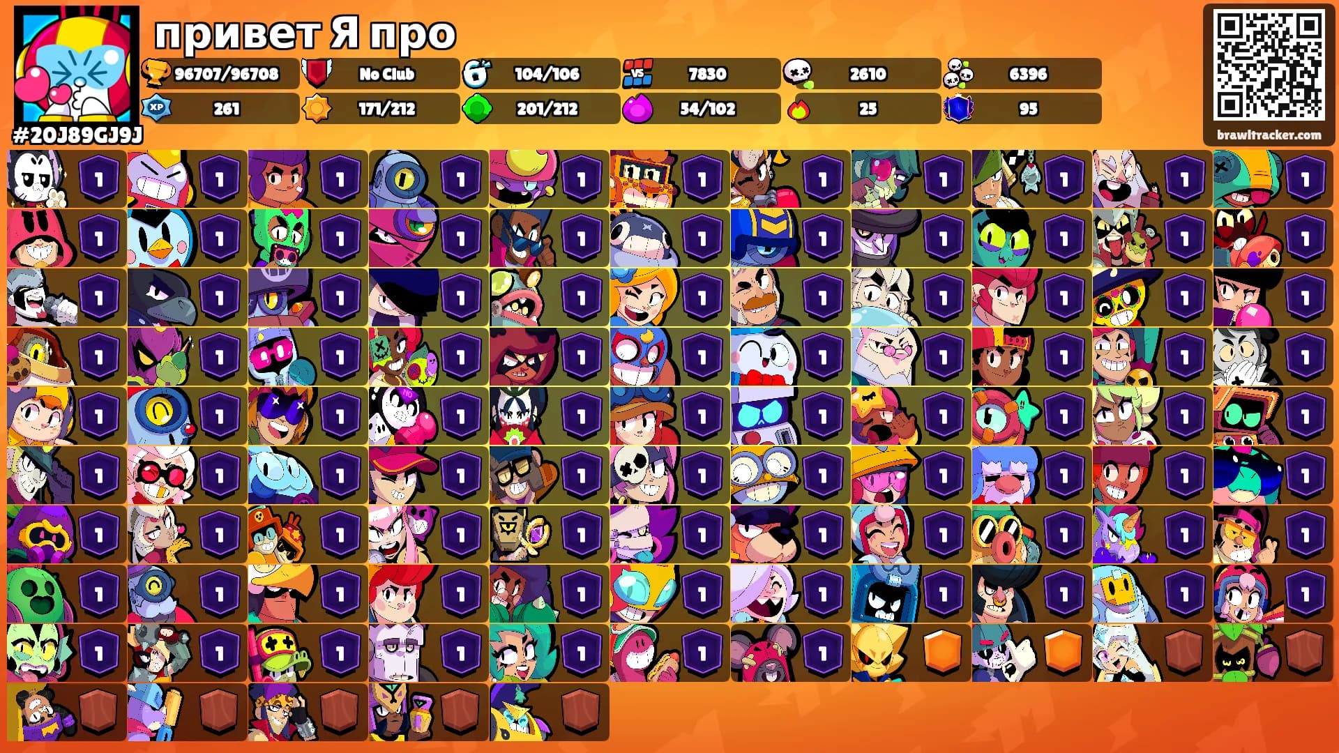 привет Я про's Ranks