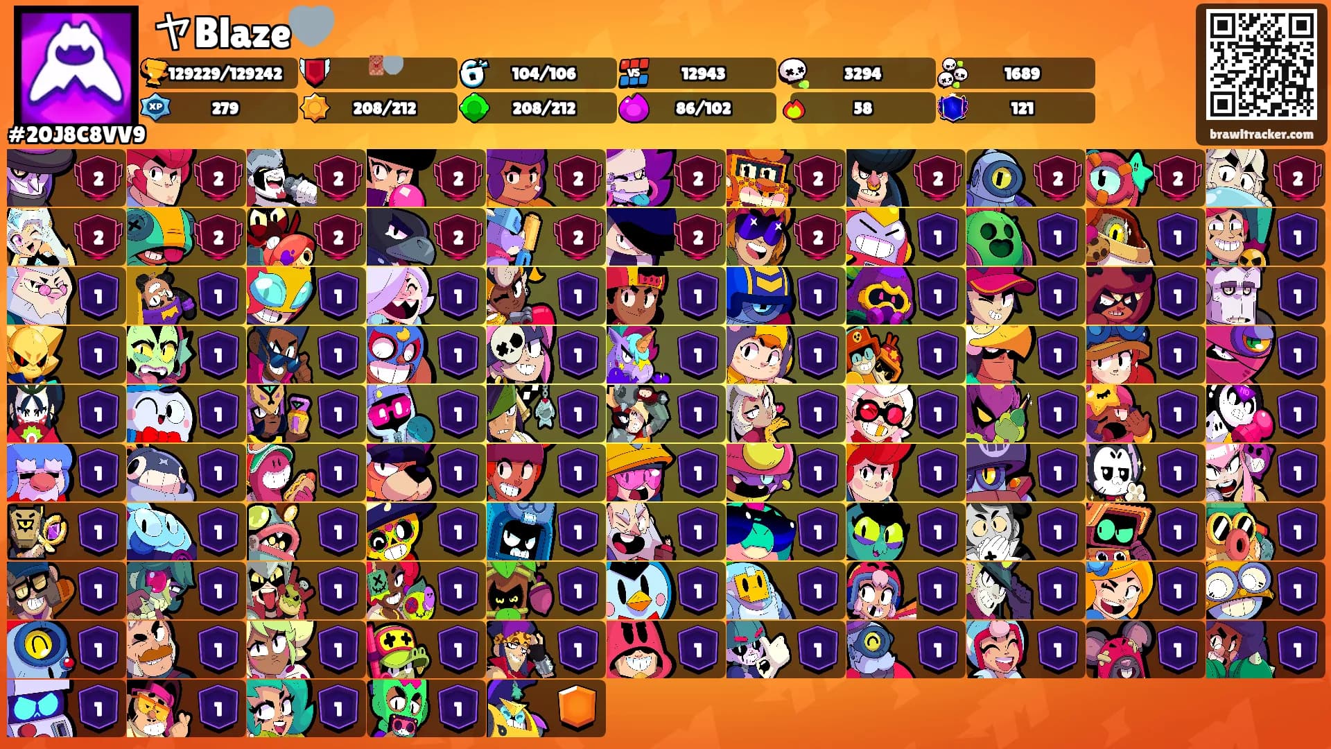 ヤBlaze🩶's Ranks