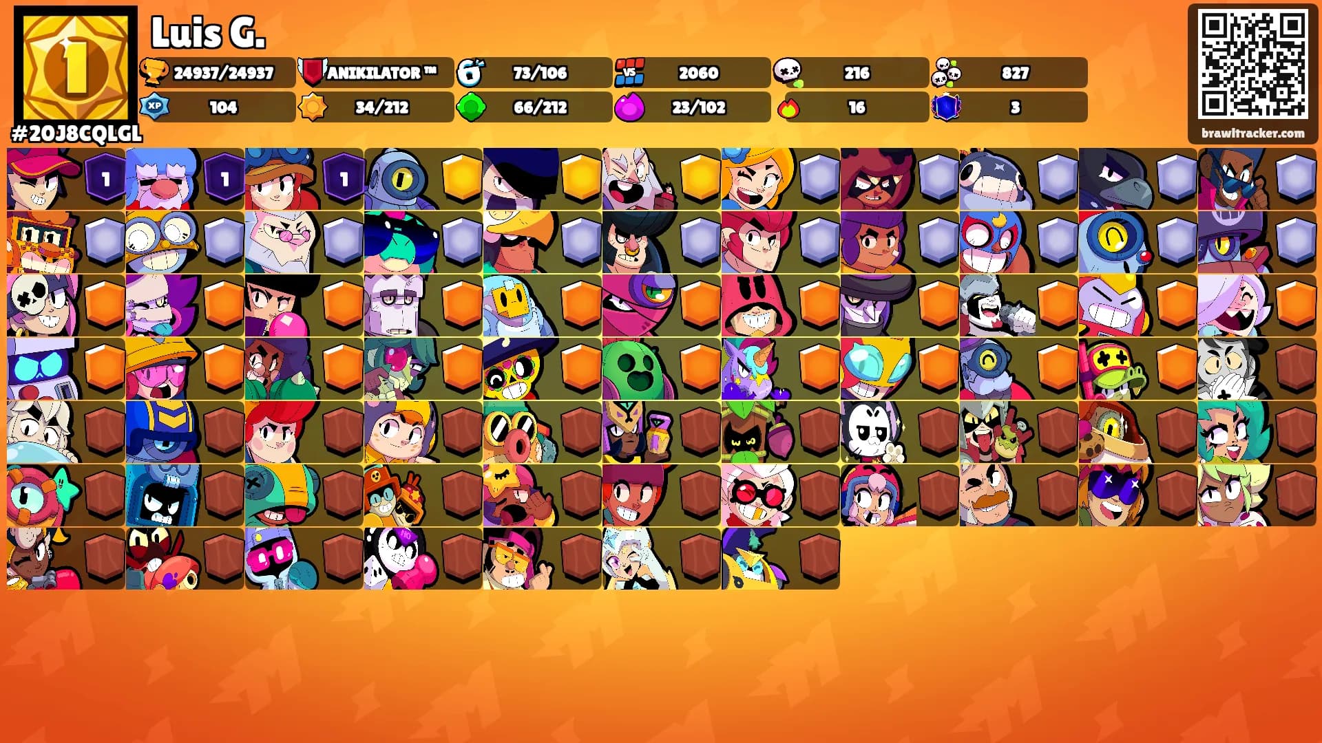 Luis G.'s Ranks