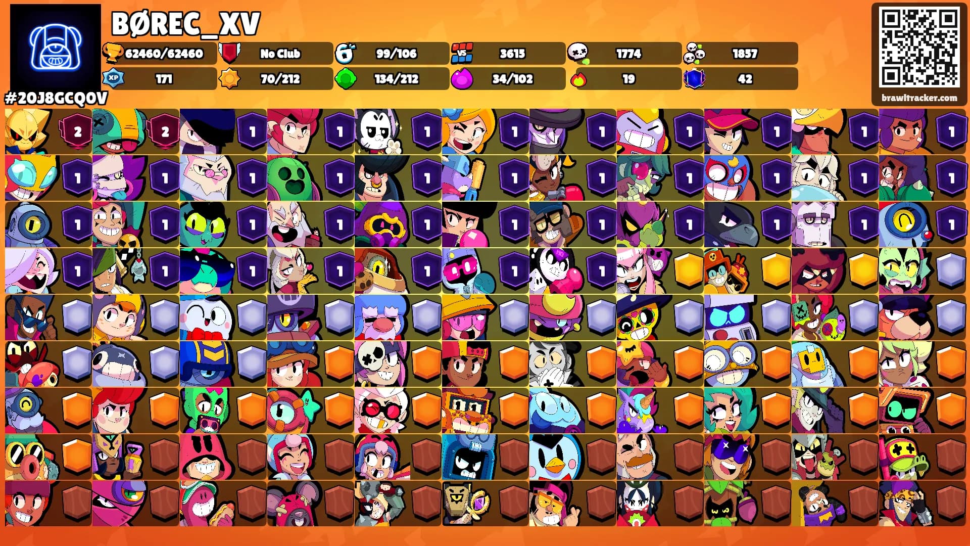 BØREC_XV's Ranks