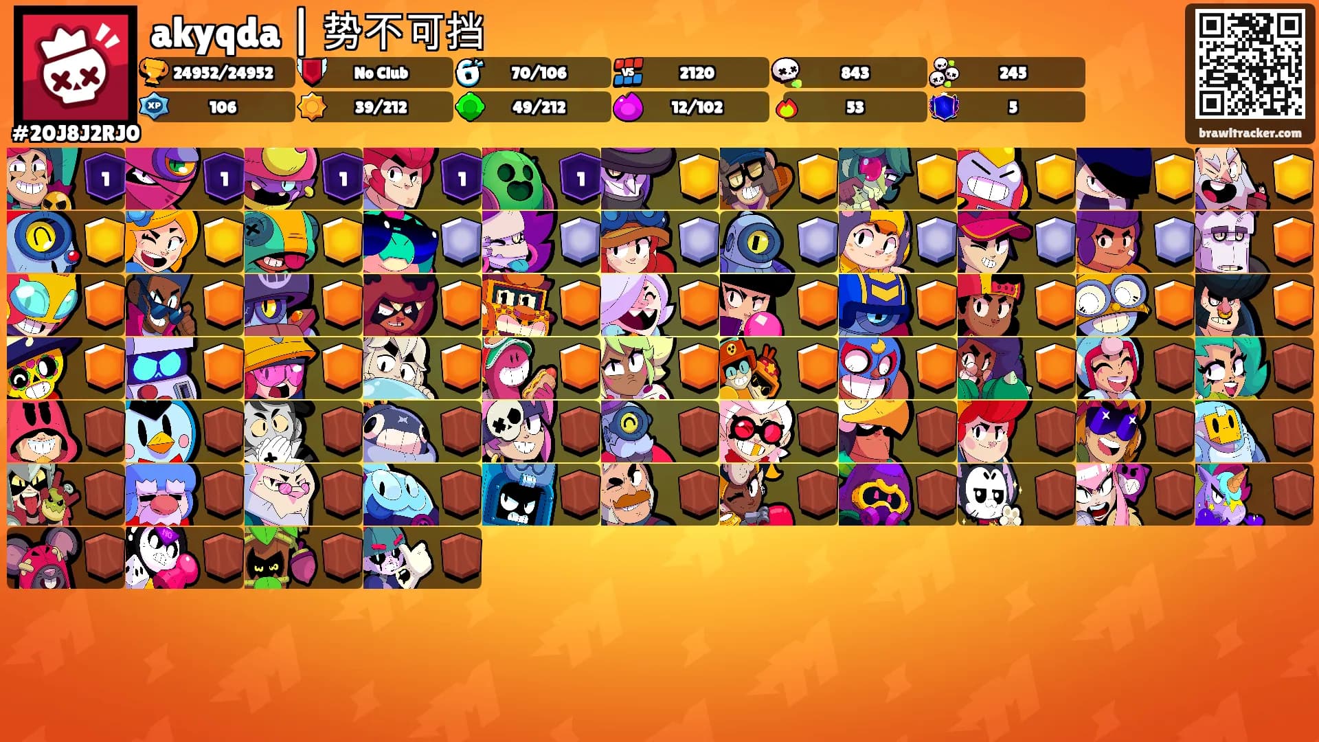 akyqda | 势不可挡's Ranks