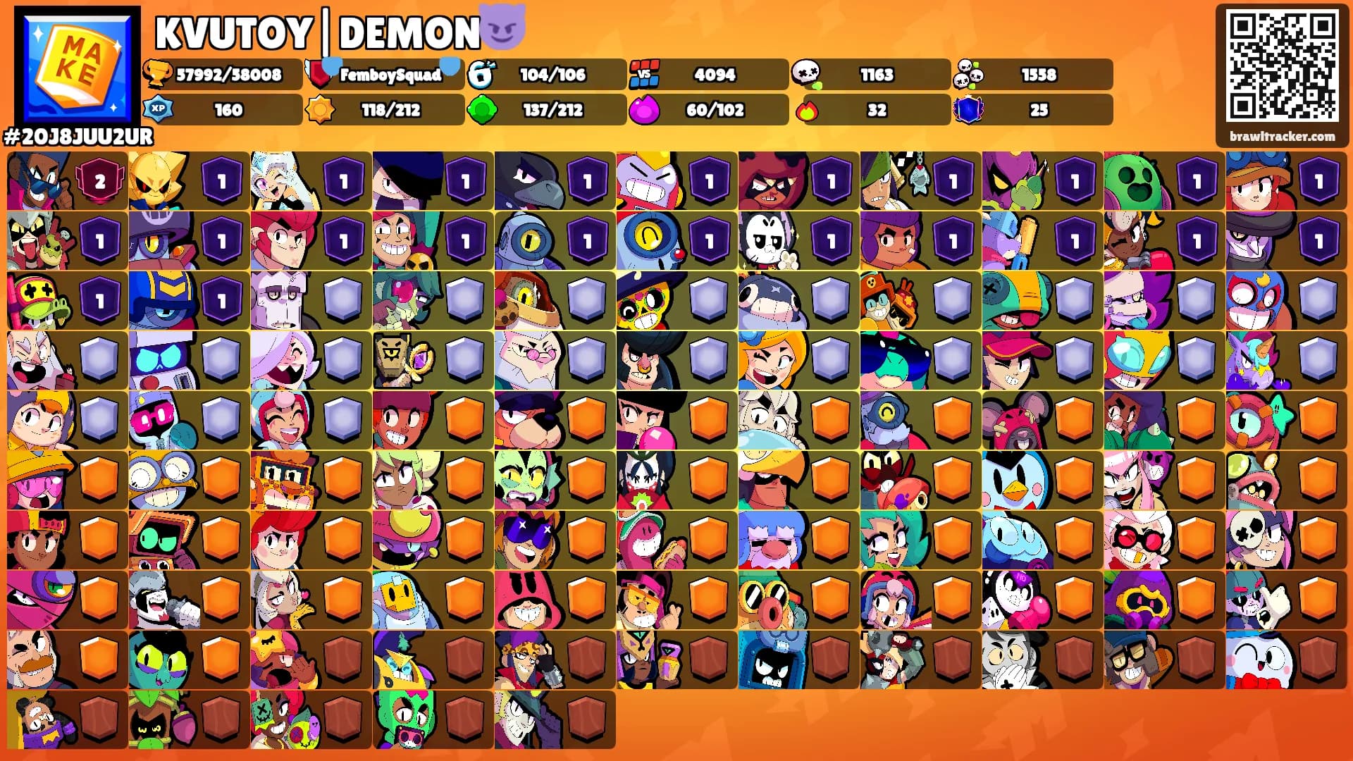 KVUTOY|DEMON😈's Ranks
