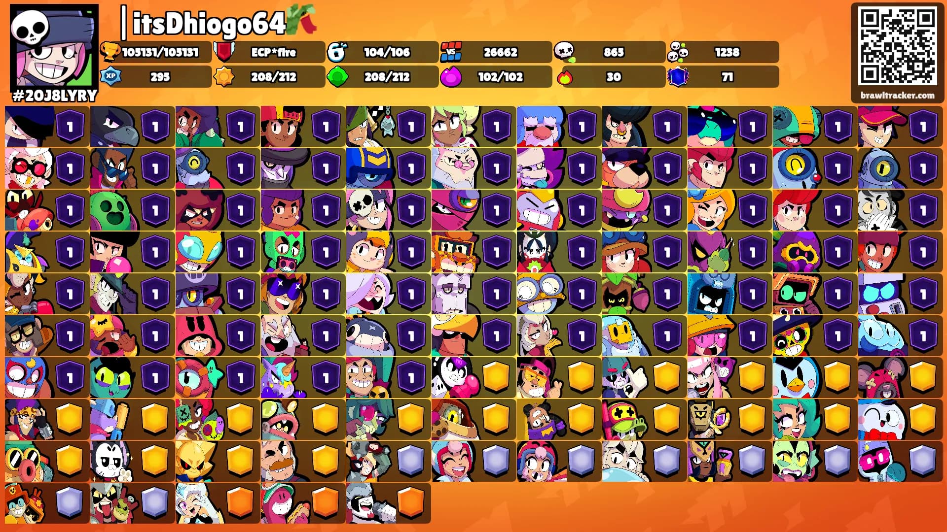 ⛩|itsDhiogo64🎋's Ranks