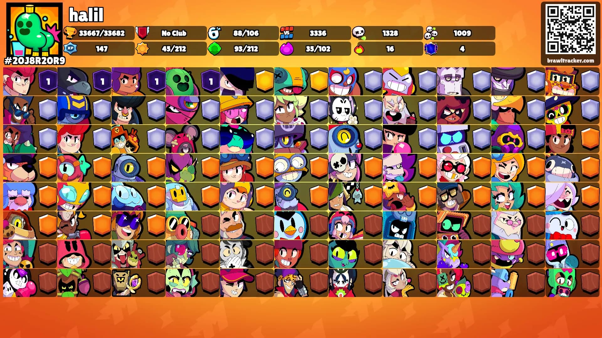 halil's Ranks