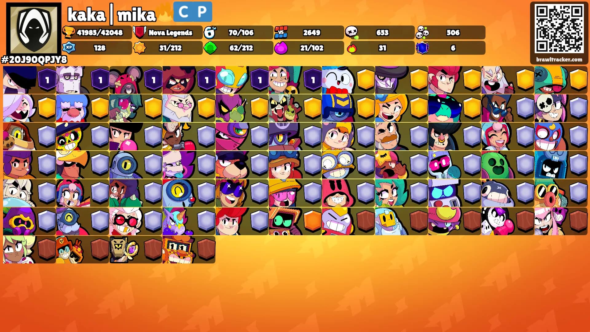 kaka|mika🔥🇨🇵's Ranks