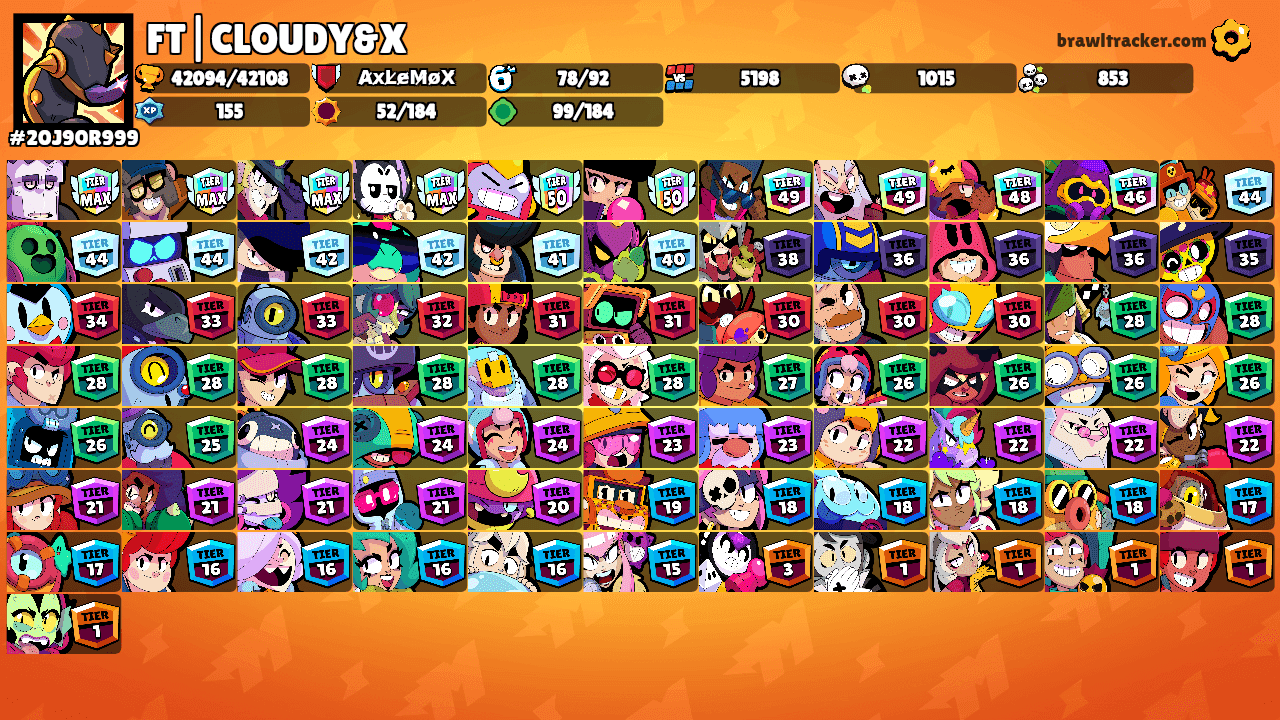 FT|CLOUDY&X's Ranks