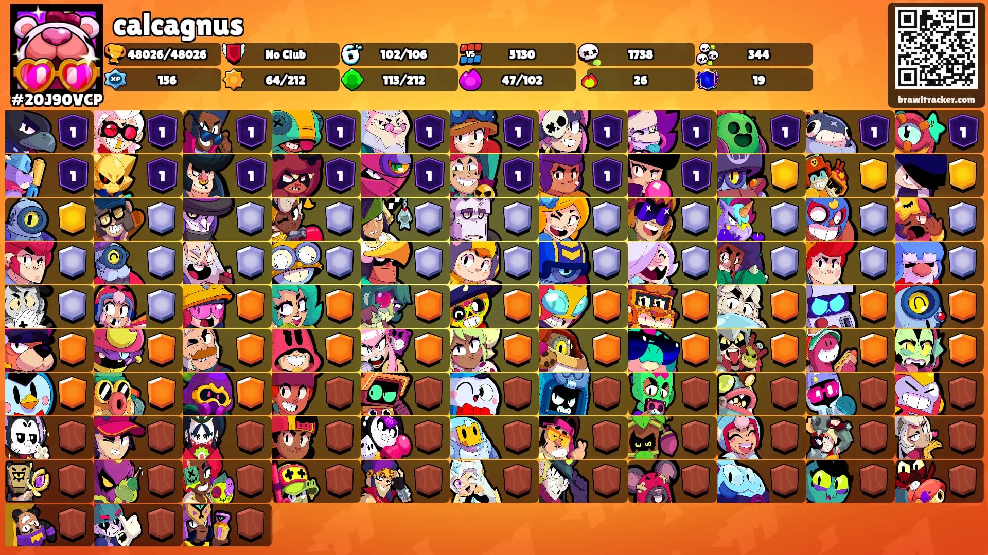 calcagnus's Ranks