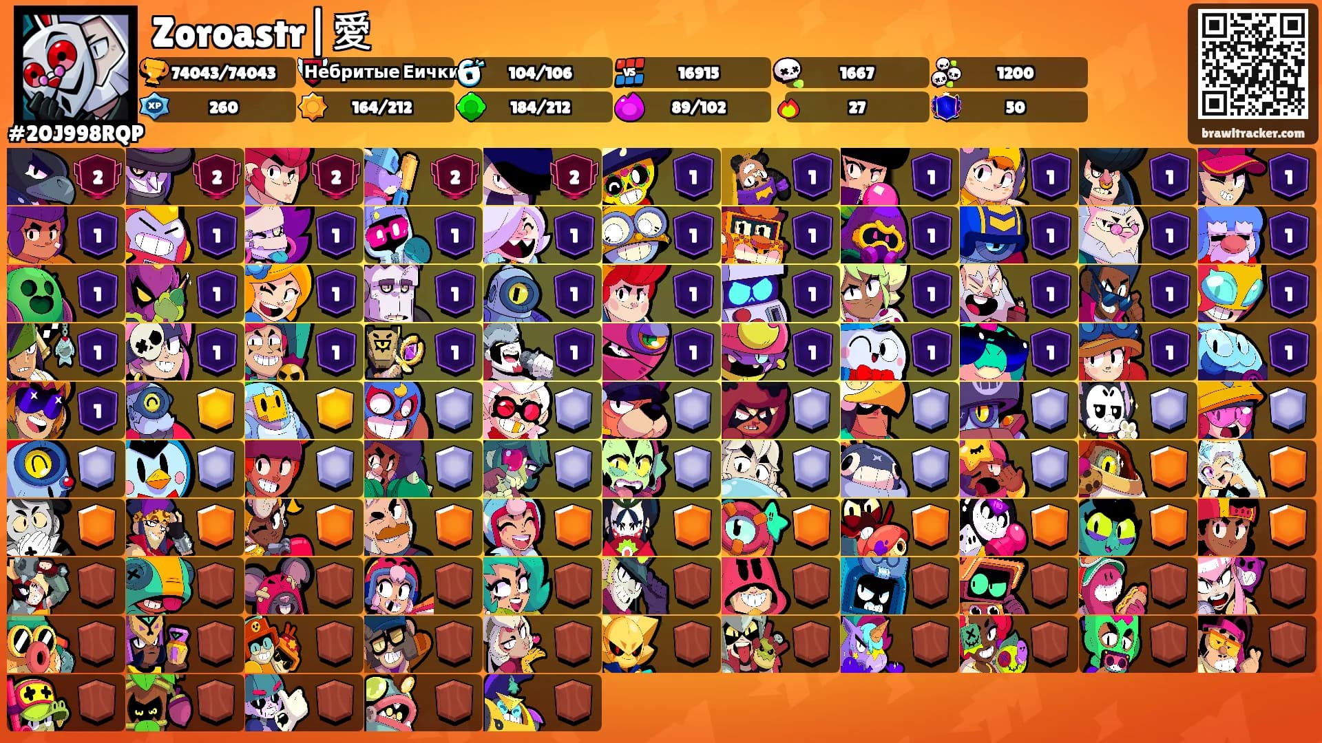 Zoroastr|愛's Ranks
