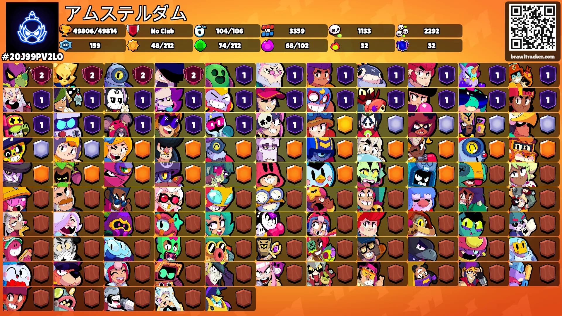 アムステルダム's Ranks