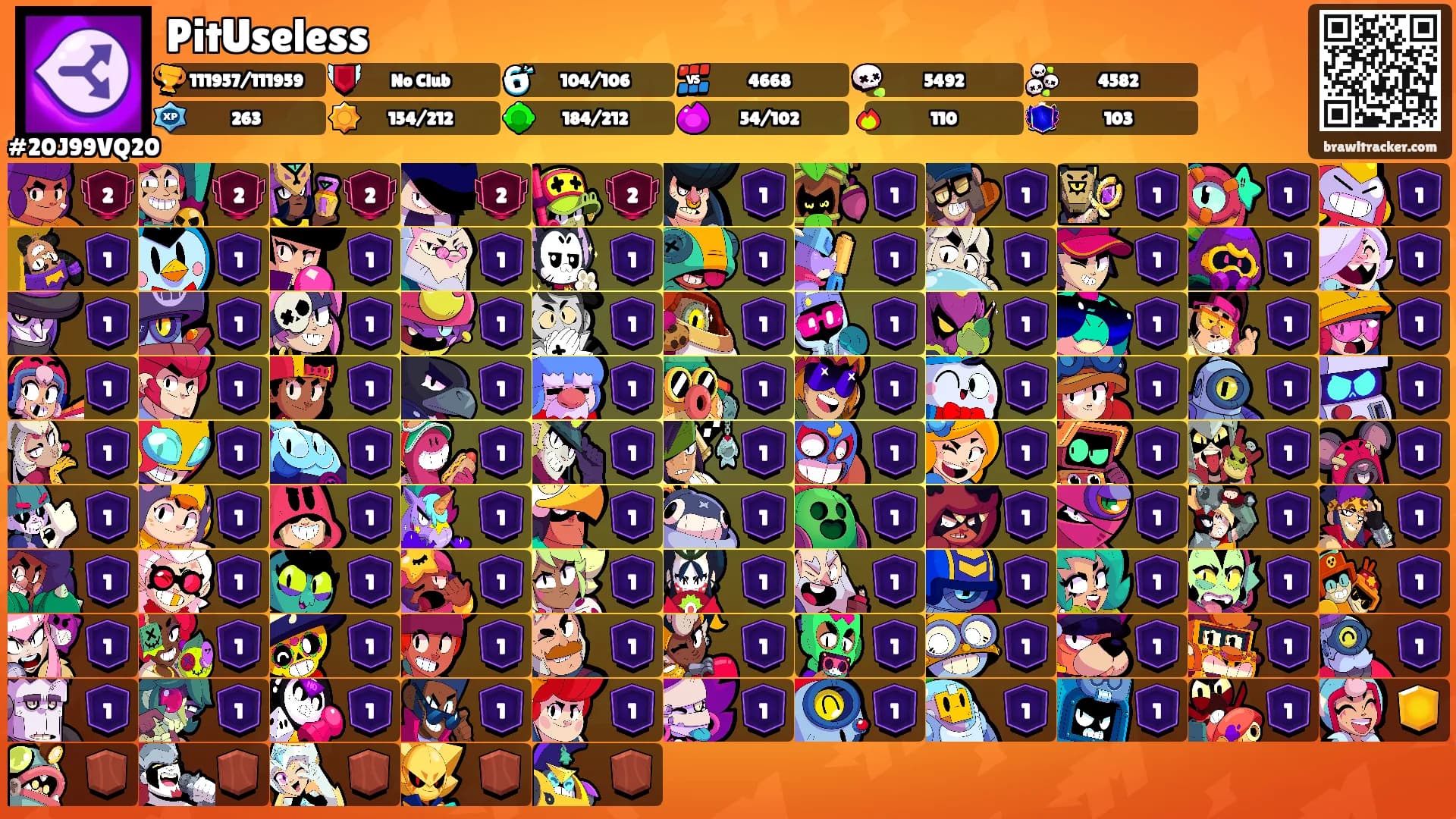 PitUseless's Ranks